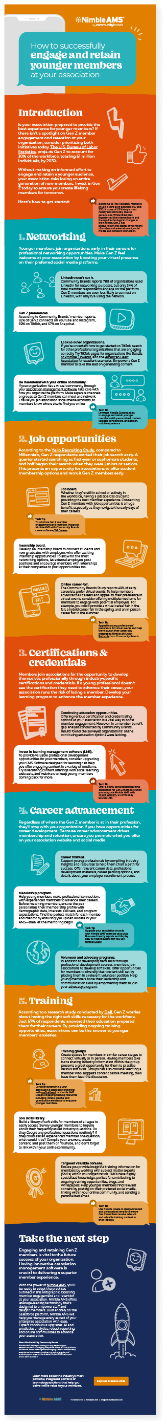 Engage Young Members INF