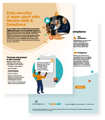 Security Sales Slickv